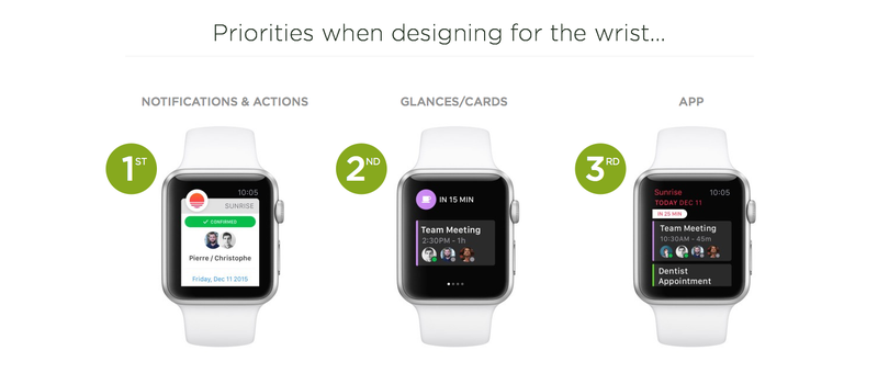 Illustration for article titled Here's the UI Redesign the Apple Watch Needs